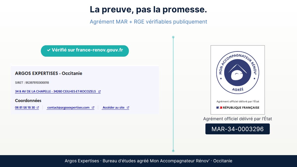 Agrément Mon Accompagnateur Rénov' MAR-34-0003296 d'Argos Expertises vérifié sur france-renov.gouv.fr